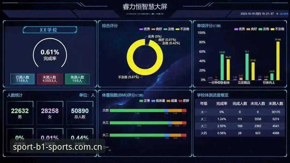 必一体育平台vs传统体育数据平台:哪个更能满足深度用户需求?
