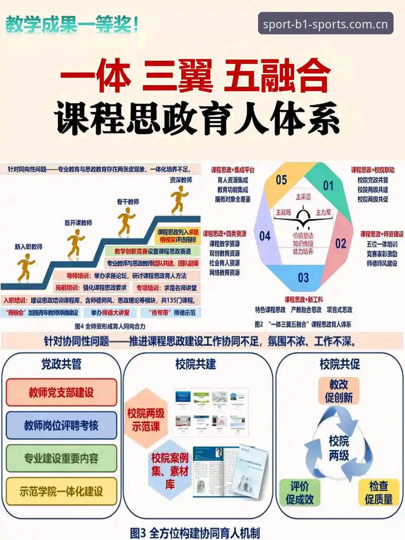 必一体育平台多端同步实用技巧：Biyi体育APP登录CN与bisport网页版数据互通全攻略